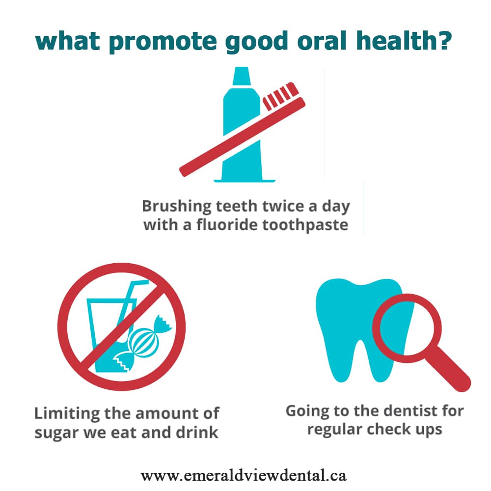 what promote good oral health?